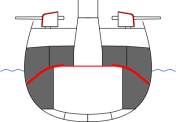 схема бронирования бронепалубных крейсеров