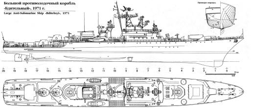 Модель корабля 1135 чертёж