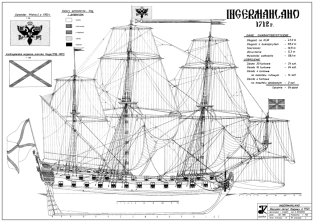 модель корабля Ингерманланд. 