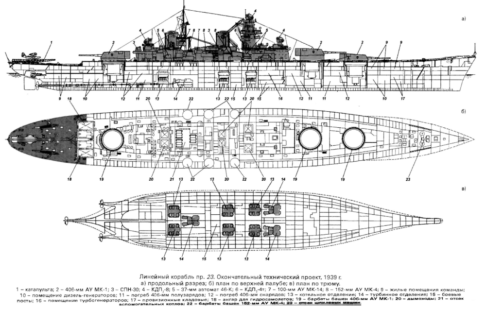 Модель корабля Советский Союз, эскиз 1939-1.