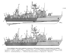 Готовая модель сторожевой пограничный корабль пр. 205П Тарантул 3