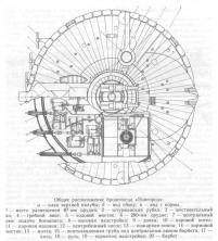 схема плавучей батареи Новгород 2