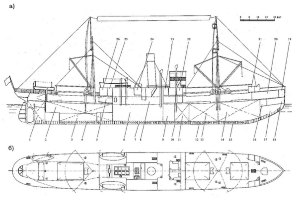 Схема модели ледокольный парохода Георгий Седов. 