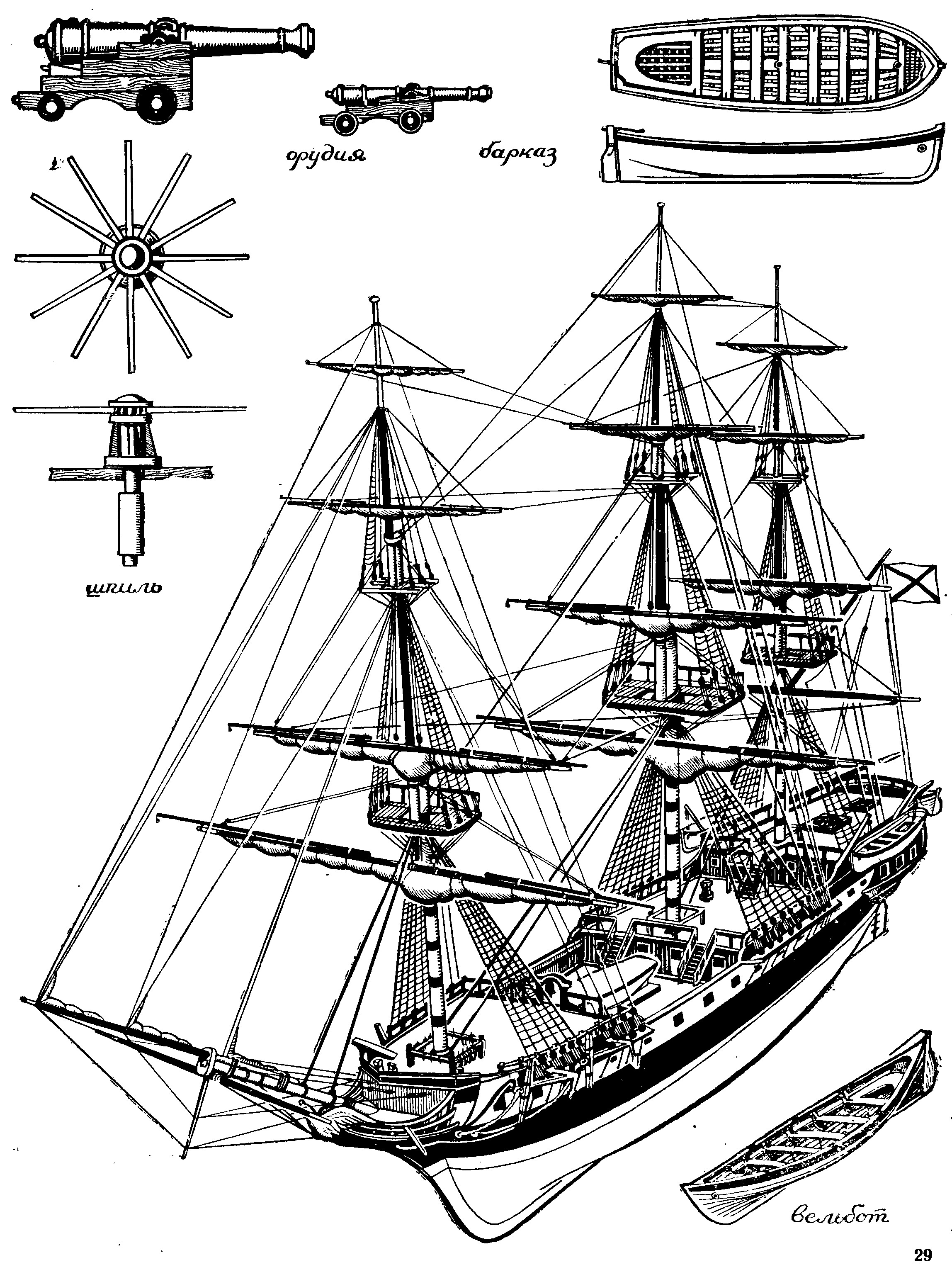 Фрегат чертеж. Парусные корабли 17 века чертежи.